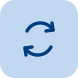 Medication Synchronization